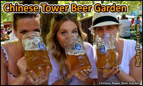 Free English Garden Walking Tour Map Munich Park - Chinese Tower Beer Garden Outdoor