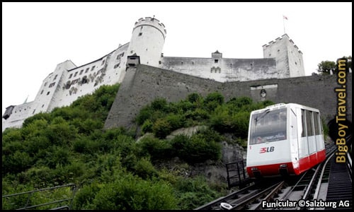 Free Salzburg Walking Tour Map - Fortress Funicular FestungsBahn
