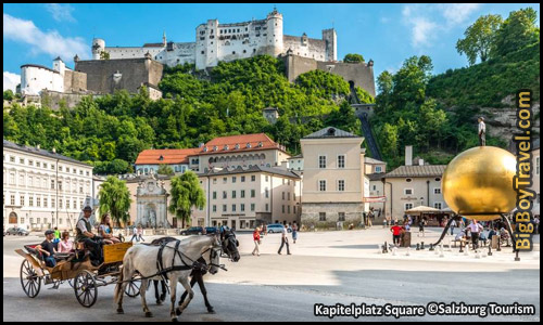 Free Salzburg Walking Tour Map - Kapitelplatz Square