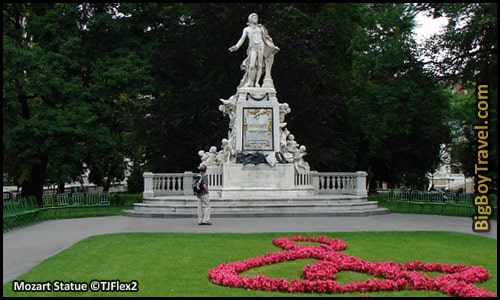 Free Vienna Walking Tour Map Old Town Austria - Castle Park Burggarten Mozart Statue