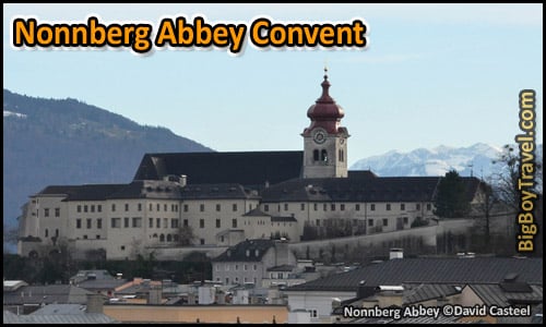 Salzburg Sound of Music Movie Film locations Tour Map - Nonnberg Abbey Convent