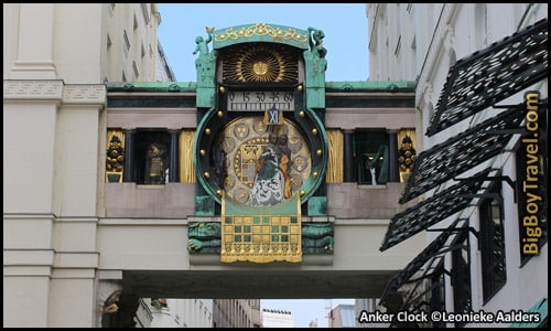 Vienna Ringstrasse Tram Tour Map - Vindobona Hoher Market Anker Clock