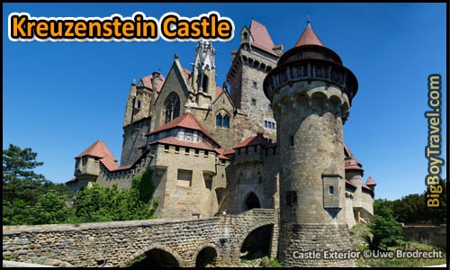 Top Day Trips From Vienna Austria - Best Side Kreuzenstein Castle
