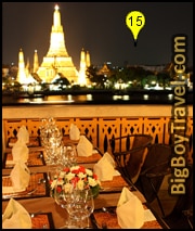 Bangkok Walking Tour Map Old Town, Wat Arun Residence Restaurant