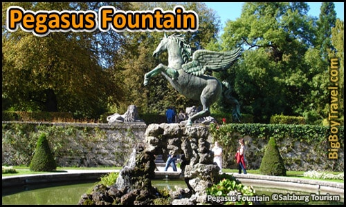 Salzburg Sound of Music Tour Movie Film locations Tour Map - Horse Fountain Do Ri Me