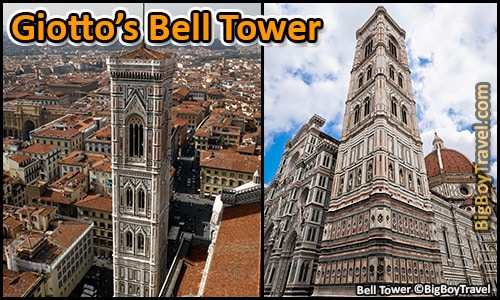 Free Florence walking tour map city center do it yourself guided - Florence Duomo Cathedral church Giottos Bell Tower Campanile