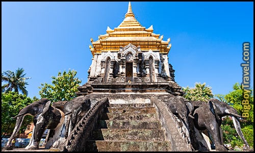 Free Chiang Mai Walking Tour Map Old Town Temples Wat Thailand - Temple of the Fortified City Wat Chiang Man White Elephants