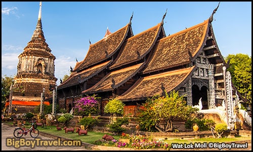 Free Chiang Mai Walking Tour Map Old Town Temples Wat Thailand - Wat Lok Moli Wat Lok Molee