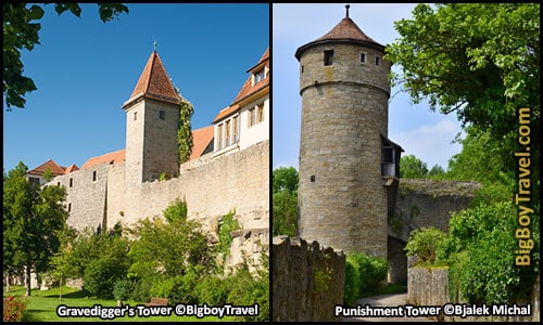 Free Rothenburg City Wall Walking Tour Map Turmweg Guide Medieval Town Walls - Gravedigger's Tower punishment