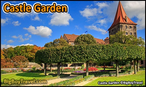 Free Old Town Nuremberg Walking Tour Map - Castle Garden