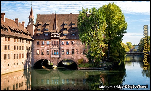 Free Old Town Nuremberg Walking Tour Map - Museum Bridge Restaurant Heilig-Geist-Spital