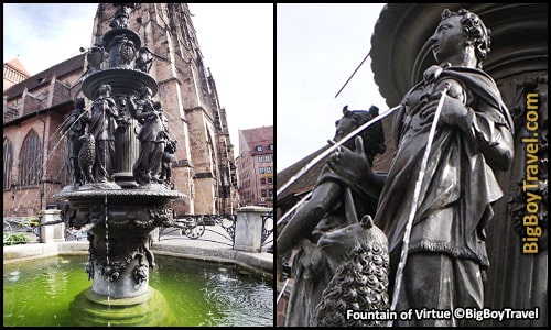 Free Old Town Nuremberg Walking Tour Map - Saint Lawrence Square Lorenzerplatz Fountain of Virtue Tugendbrunnen boobs