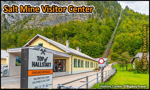 Hallstatt salt mine tour map - Visitors Center Gift Shop